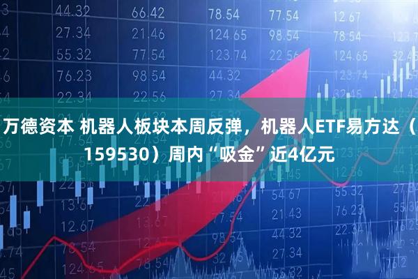 万德资本 机器人板块本周反弹，机器人ETF易方达（159530）周内“吸金”近4亿元