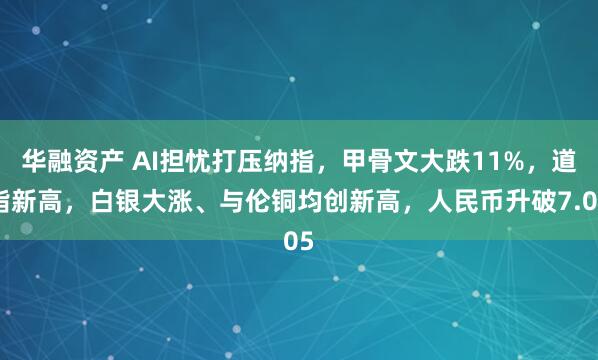 华融资产 AI担忧打压纳指，甲骨文大跌11%，道指新高，白银大涨、与伦铜均创新高，人民币升破7.05